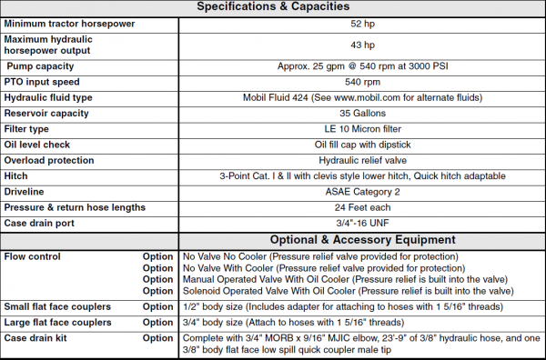 HSR30SeriesHRSSpecs