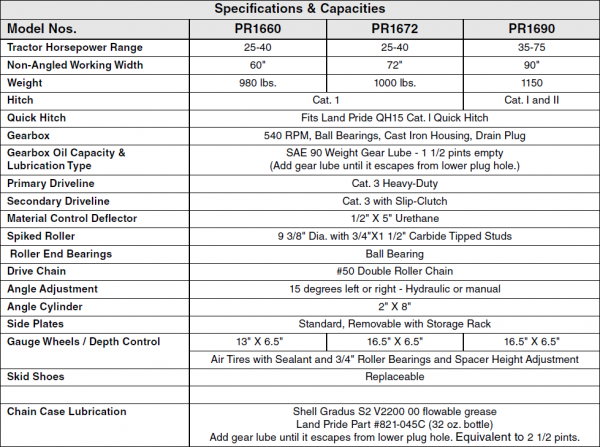 PR16SeriesPoweRakeSpecs